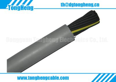Light Stress Application and CE Certified Customized PUR Welding Cable LSZH Complied