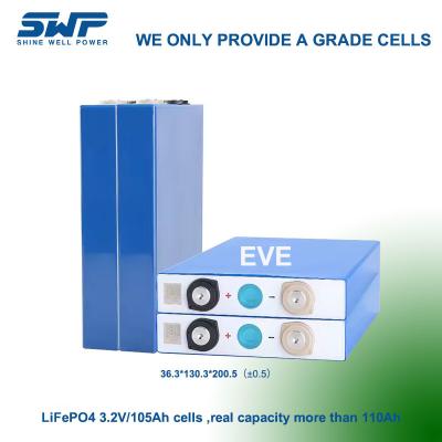 Long Cycle Life LiFePO4 Battery Cells 1C Rate 18650/26650/32650 For Discharge Current Applications