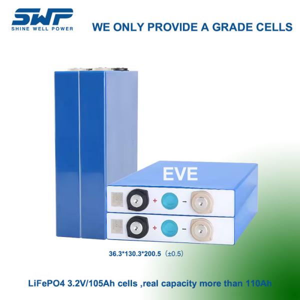 Long Cycle Life LiFePO4 Battery Cells 1C Rate 18650/26650/32650 For Discharge Current Applications