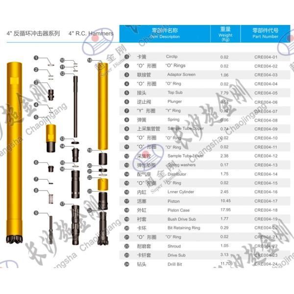 Alloy Steel Reverse Circulation Hammer High Environmental Protection For Exploration