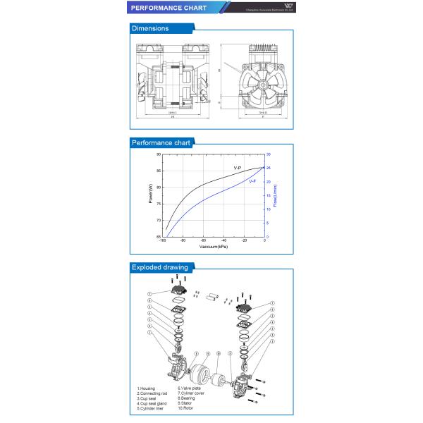 Тихий двуглавый безмасляный вакуумный насос электрический микро 220V / 110V AC