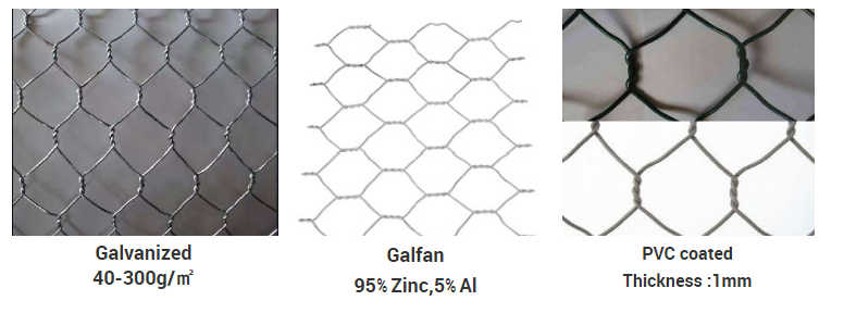 Шестиугольный сплетенный Pvc покрыл подпорную стенку корзин 2.2mm Galfan Gabion
