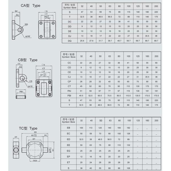 Pneumatic System Components Cylinder Accessories ISO6431,15552 Cylinder Mounting, CA,CB,TC