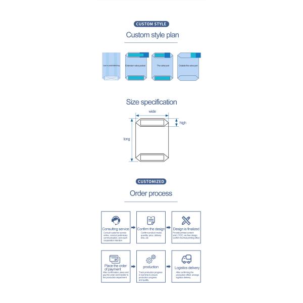 20kg 25kg 40kg 50kg Dry Mortar Cement Bag with Customized Color Multiwall Kraft Paper