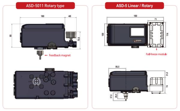 POWER-GENEX ASD-5000 ASD-7000 Series Diagnostics Valve Controller Smart Valve Positioner