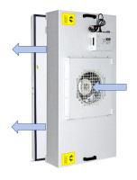 99.99% de eficiencia del filtro Unidad de filtro de ventilador FFU con sistema de control de cinco velocidades