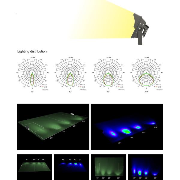 освещение стадиона 1000В на открытом воздухе, прожекторы стадиона СИД защитное ИП66