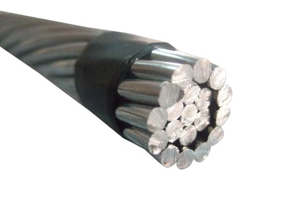 Power Transmission Overhead Bare Aluminum ACSR AAC AAAC Acss Conductor