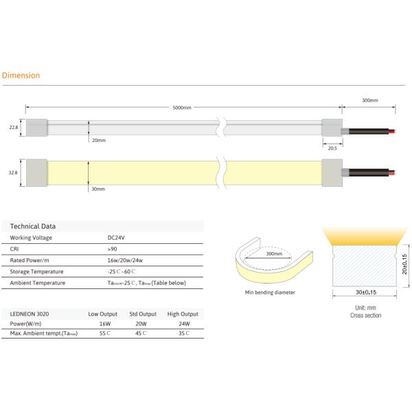 LEDCORP® Neon Flex / Top Bend CCT Suitable for Surrounding Auxiliary and Theme Lighting