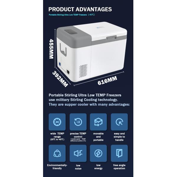 25L сверхнизкотемпературный постоянный ток солнечный холодильник для автомобилей -45C однотоннажный по Refport