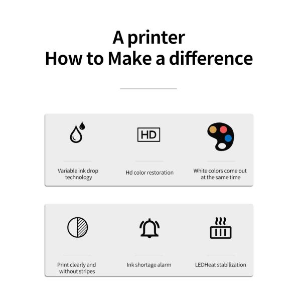 KECAI A3 Single-Head Desktop Flatbed DTF Printer for Clothing Inkjet Costume Logo Graphic Printer