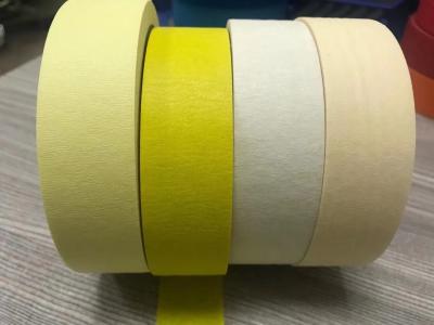 Automobile Painting Green Masking Adhesive Tape High Performance