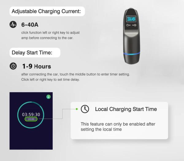 tipo portátil da estação de carregamento 16/32A - 2 carregador do Smart Home EV da tomada 3.5kW 7kW de GB/T