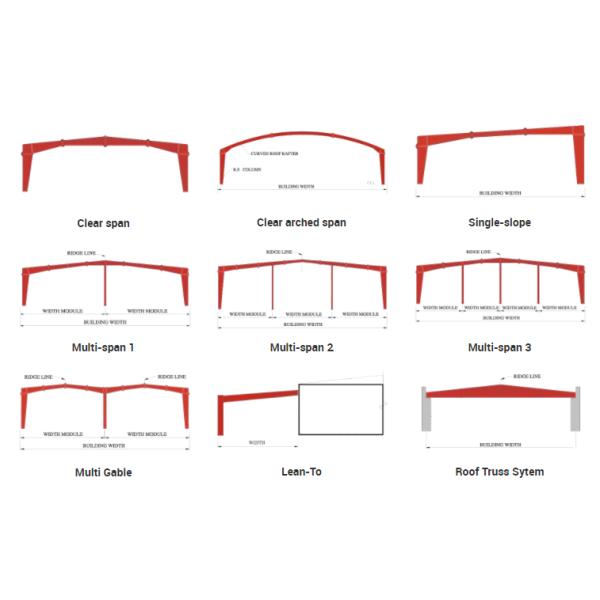 Твердая H-образная стальная балки Стальная строительная структура Склад Мастерская Рамковый склад