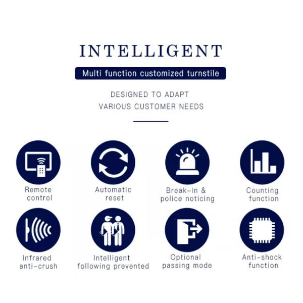 Relação do torniquete RS485 da porta da barreira da aleta do motor da segurança BLDC com luz do RGB