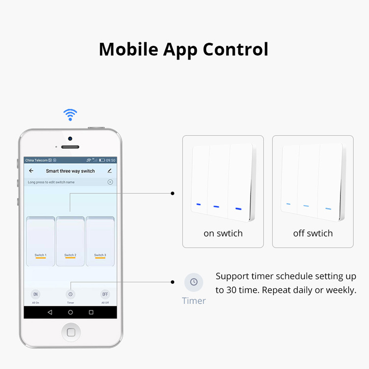 Zigbee 3.0  Smart Home 1/2/3 Gang Button Wall Switch D1 Tripple With/without Neutral Version