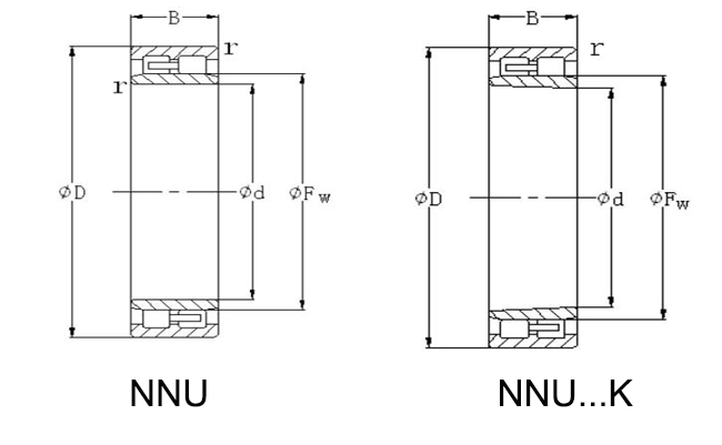 Подшипник ролика точности NNU4926 K/W33 со сплющенной строкой скважины двойной смазал