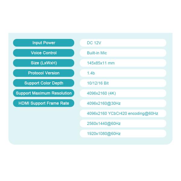 цвет синхронизации SMD 5050 RGB ТВ 12V 2A окружающий освещая для ПК ТВ