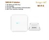 2.5g WiFi Access Point with Mt7981 Chipset, WiFi 6 Wireless Ap With1*10/100/1000Mbps Support Web Gui Access and Management, Support AC Controller/Cloud Central