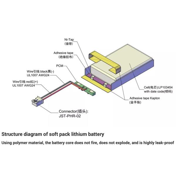OEM ODM Фабричная цена Перезаряжаемая литийная батарея lifepo4 Клетка 3,7v цифровые батареи литийные батареи