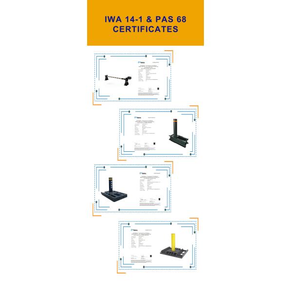 Безопасность, борьба с терроризмом, блокировка дорог для защиты периметра