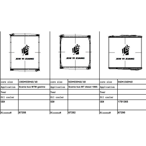 Алюминиевая пластиковая цистерна с водой 1776026 радиатора тяжелого грузовика Scania
