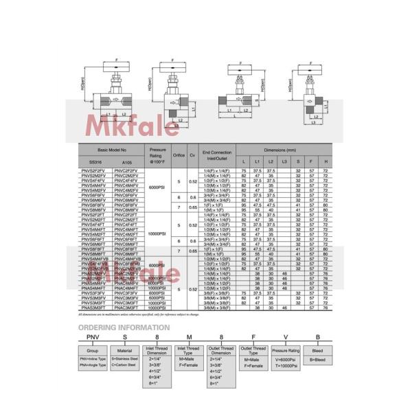 Нержавеющая сталь шарикового клапана высокого давления ПНВ гидравлические/игольчатый клапан углерода