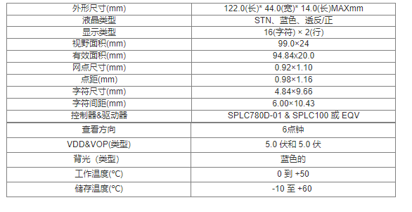 COB COG Segment TFT LCD Module Green Yellow Blue white Back Groud