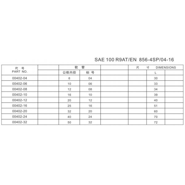 00402 - 24 феррулес ферруле 00402 шланга гидросистемы стали углерода 4СП 4СХ