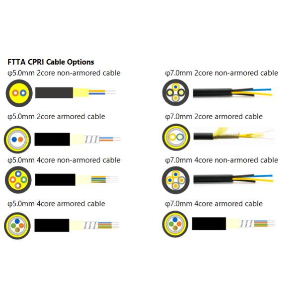 GYFJH type cable 7.0mm Tight-buffered Fiber 2 Core Outdoor fiber Optical Cable