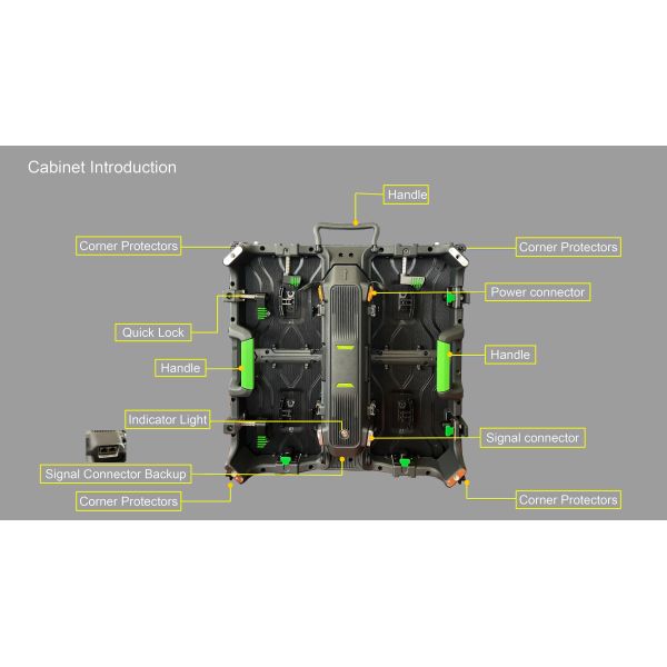 500mm X 500mm P3 P3.91Outdoor Indoor Rental LED Display Screen Video Wall