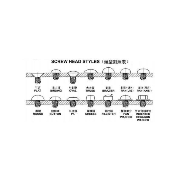 Углеродистая сталь женская резьбовая шестеренговая стойка Цинковая материнская доска стойки