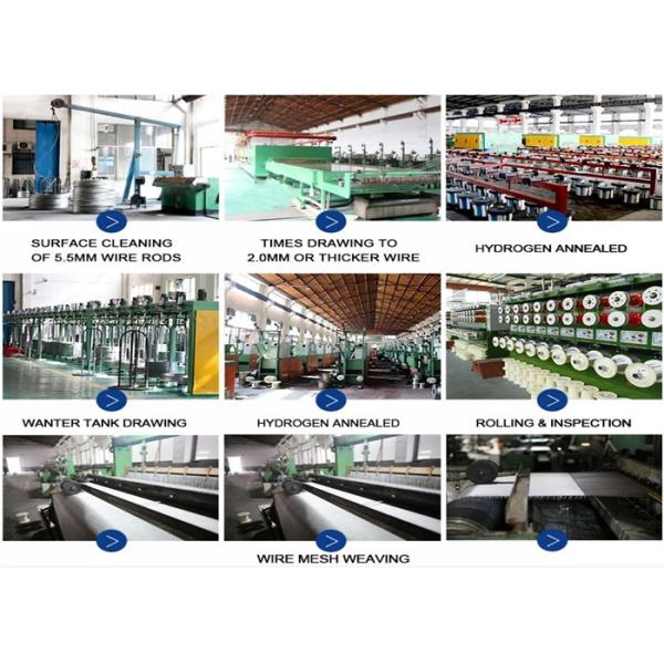 Сетка фильтра нержавеющей стали SUS 304 100Mesh 3mm AISI фильтруя