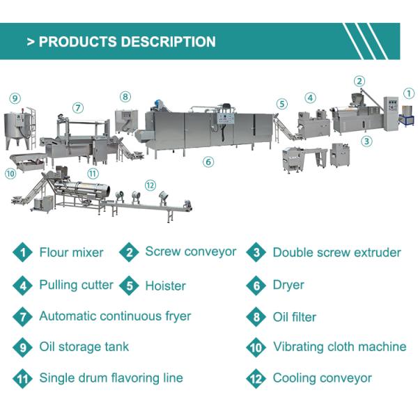 Жареные тортильи Нахосы Кукурузная сладкая закуска чипсы оборудование для производства серебряных изделий