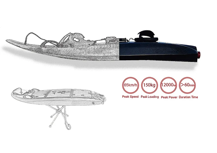 Wholesale OEM ODM Electric Jet Board  High Power Electric Surfboard Carbon fiber material Electric surfing board
