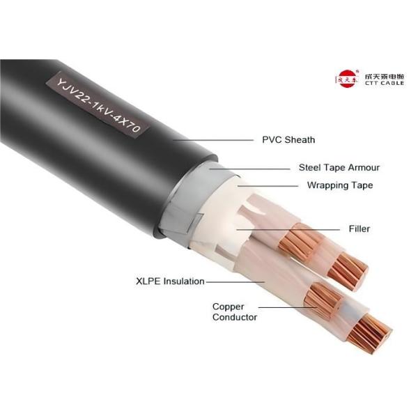 Стандарт IEC Промышленный электрический кабель XLPE Изолированный Cu-проводник PVC