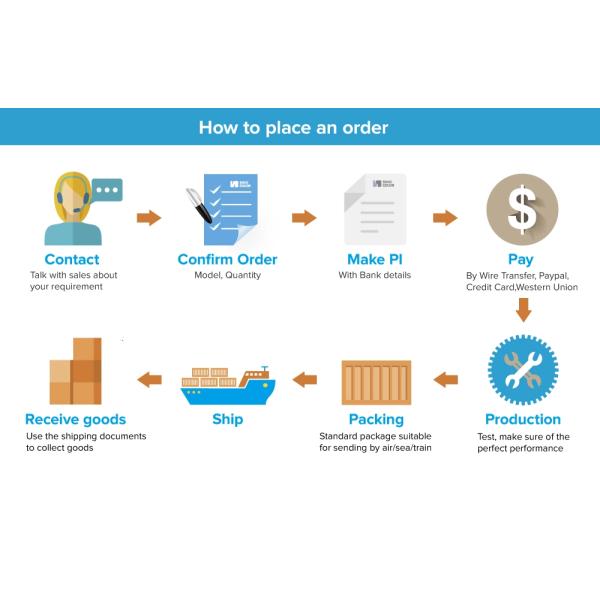 Чернила пигмента направляют к принтеру одежды/печатной машине ткани футболки