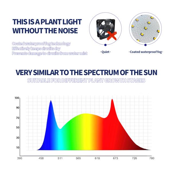 600w HPS 4x4 Grow Light Лампа растений способствует цветению и плодоношению