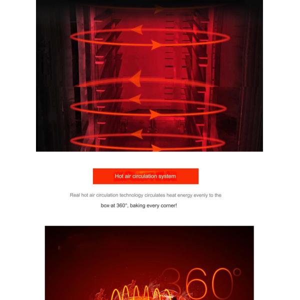 Commercial Convection Oven for Industrial Electric Bakery Oven 32pan 2.19*2.055*2.4M