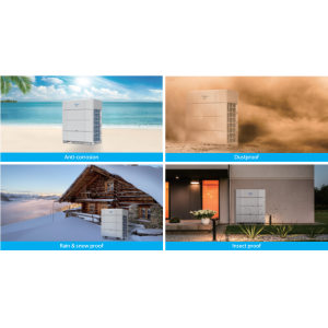 Compact R32 VRF Mini: Eco-Conscious Cooling for Small Spaces 
Small Footprint Big Comfort Responsible Climate for Every Space