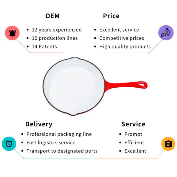 10 Inch Non Stick Cast Iron Fry Pan For Omelettes BSCI SGS ISO9006