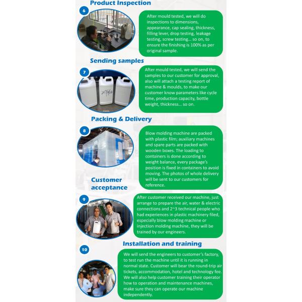 Пластиковая машина прессформы дуновения штранг-прессования для медицинской доски кровати