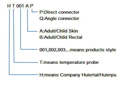 TPU Medical Temperature Probe 180 Degree YSI 700 Series Temperature Probe