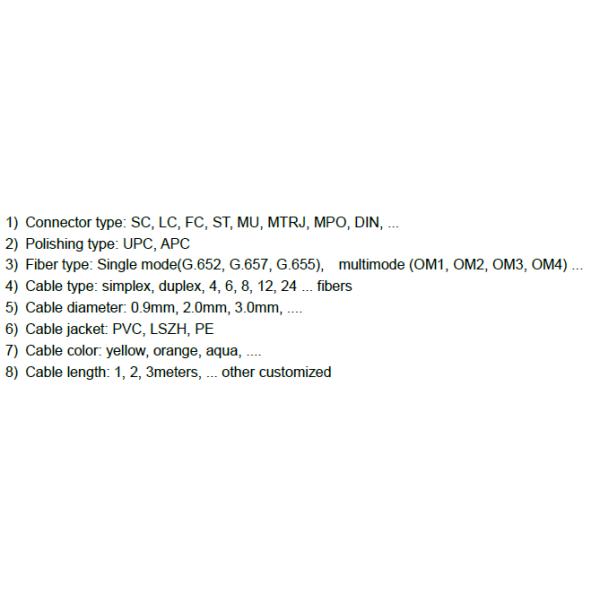 PLC Splitter 1x2 кабеля 1310nm FTTH FTTX FTTB аудио