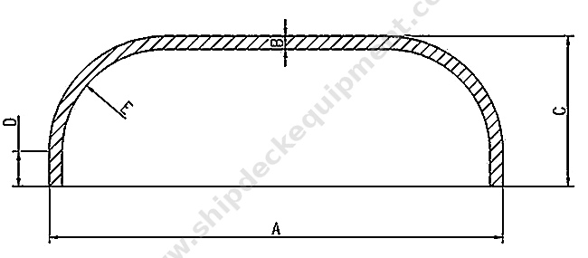 ASTM A27 Grade 70-36 Cast Steel Flanged Head | Types 22, 29 and 33 Marine Outfitting