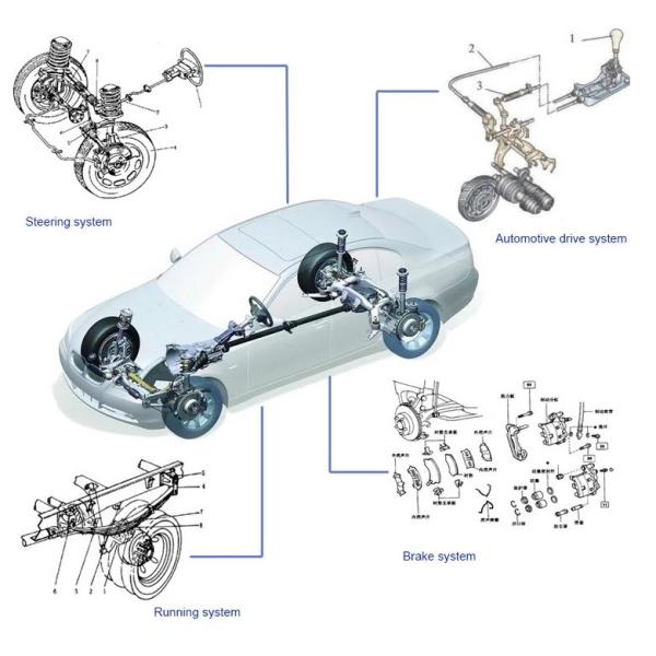 Набивка кольца запечатывания комплекта для ремонта 06539-Р40-А01 Хонда Аккорд насоса усилителя руля