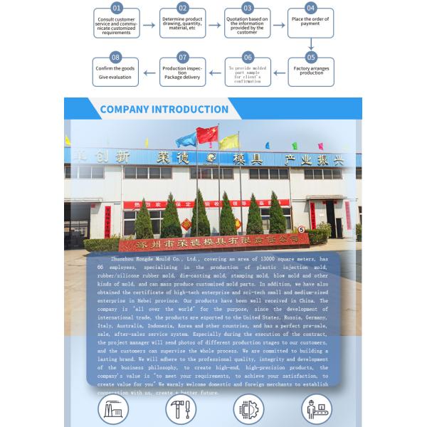 Die Casting Manufacturers Custom Drawing Format 2D/3D Aluminium Die Casting Mold And Parts Customized Dimension