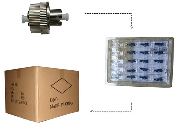 Steel LC / UPC APC PC Variable Fiber Attenuator 20dB with 1310 Wave Length