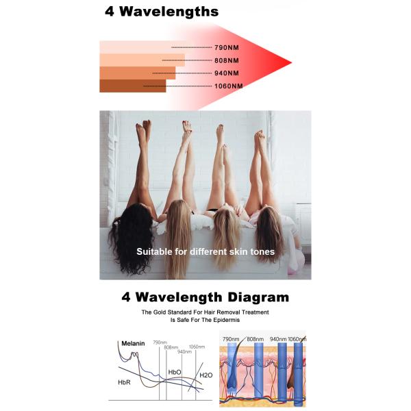 OEM Hair Remove Device Diode Laser 755 808 940 1064nm Beauty Salon Equipment Hair Removal Laser Machine Beauty Center