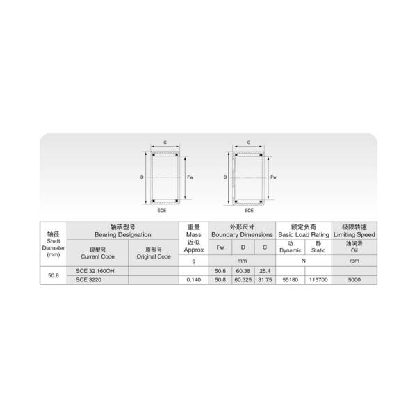 Good lubricity of drawn cup needle roller bearings SCE55 for car
